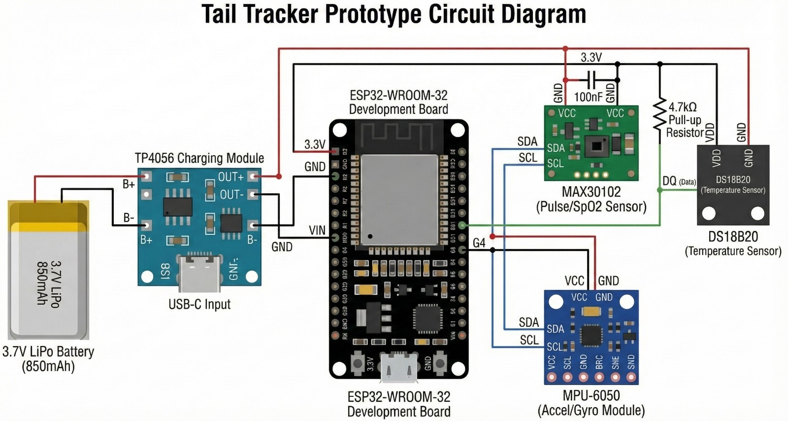 Circuit Diagram
